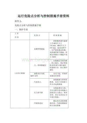 运行危险点分析与控制措施手册资料.docx