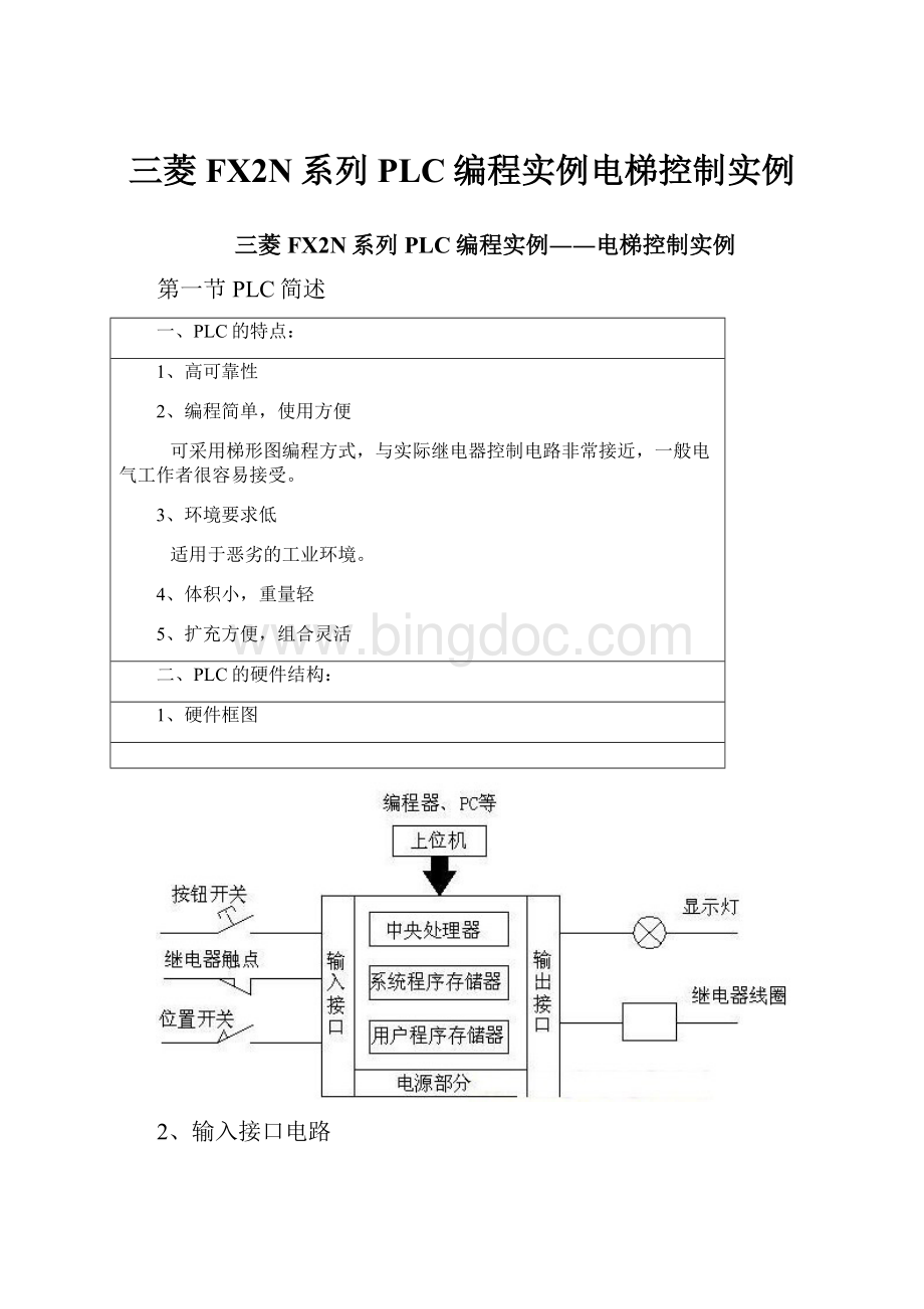 三菱FX2N系列PLC编程实例电梯控制实例.docx_第1页