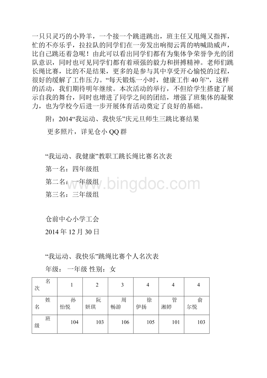 我运动我快乐跳绳比赛个人名次表Dwzcc.docx_第2页