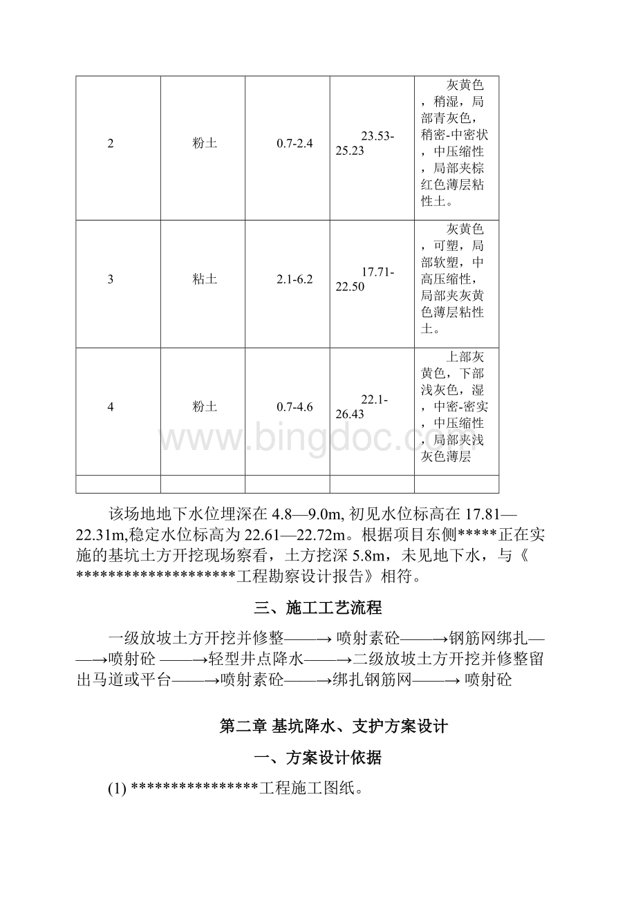 某工程基坑降水支护施工方案.docx_第3页