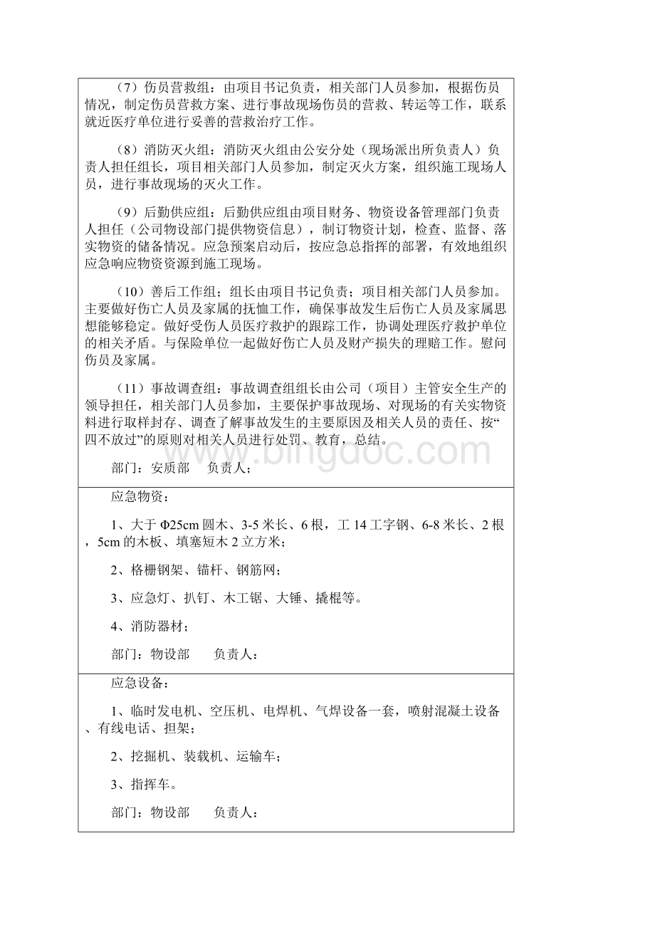 施工安全应急预案范本.docx_第2页