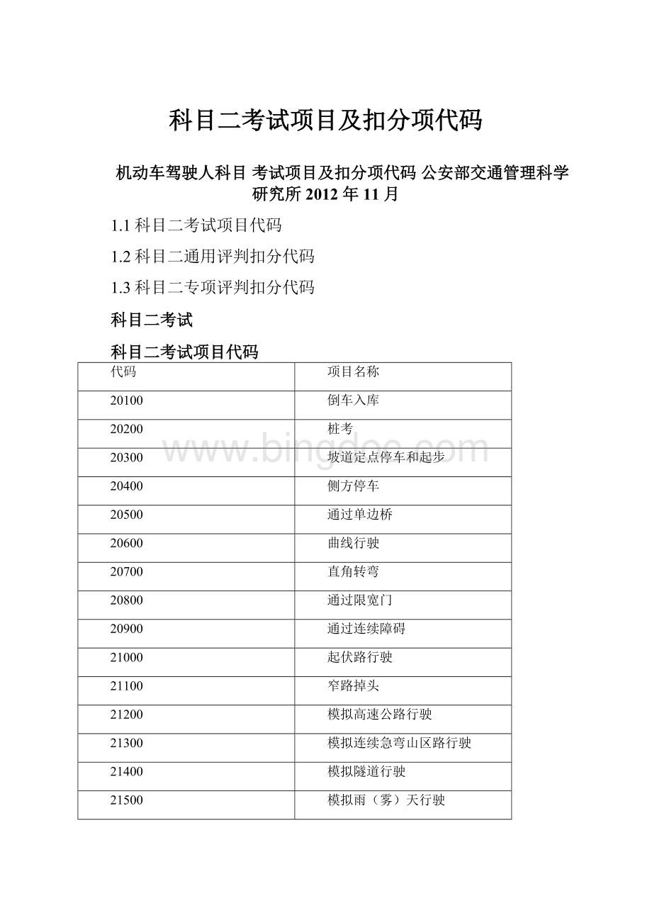 科目二考试项目及扣分项代码.docx_第1页