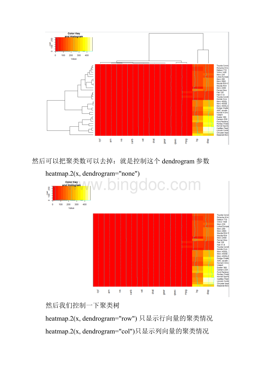 一步一步学heatmap2函数.docx_第2页