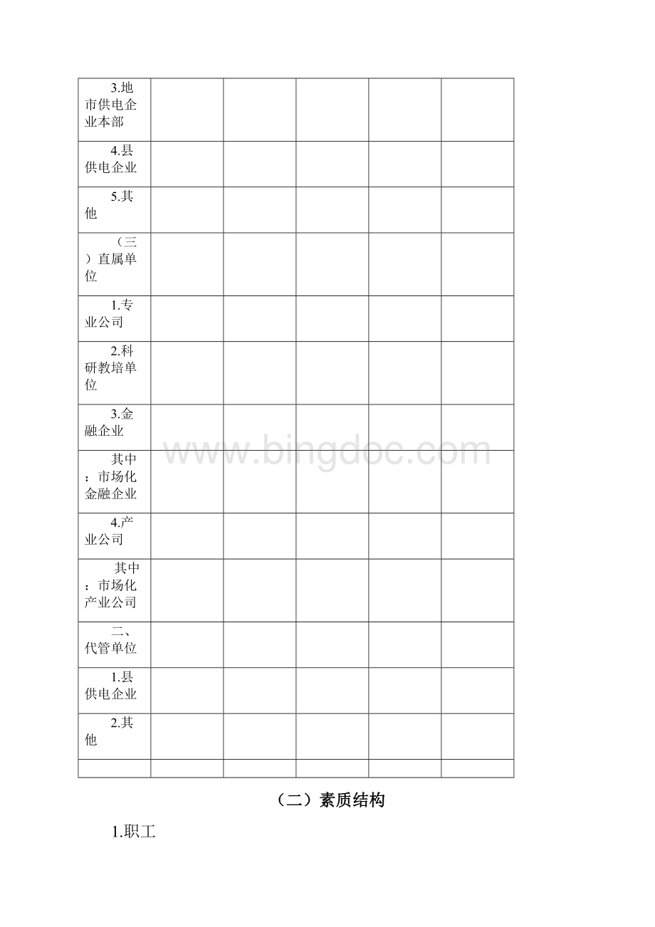 人力资源诊断分析报告.docx_第3页