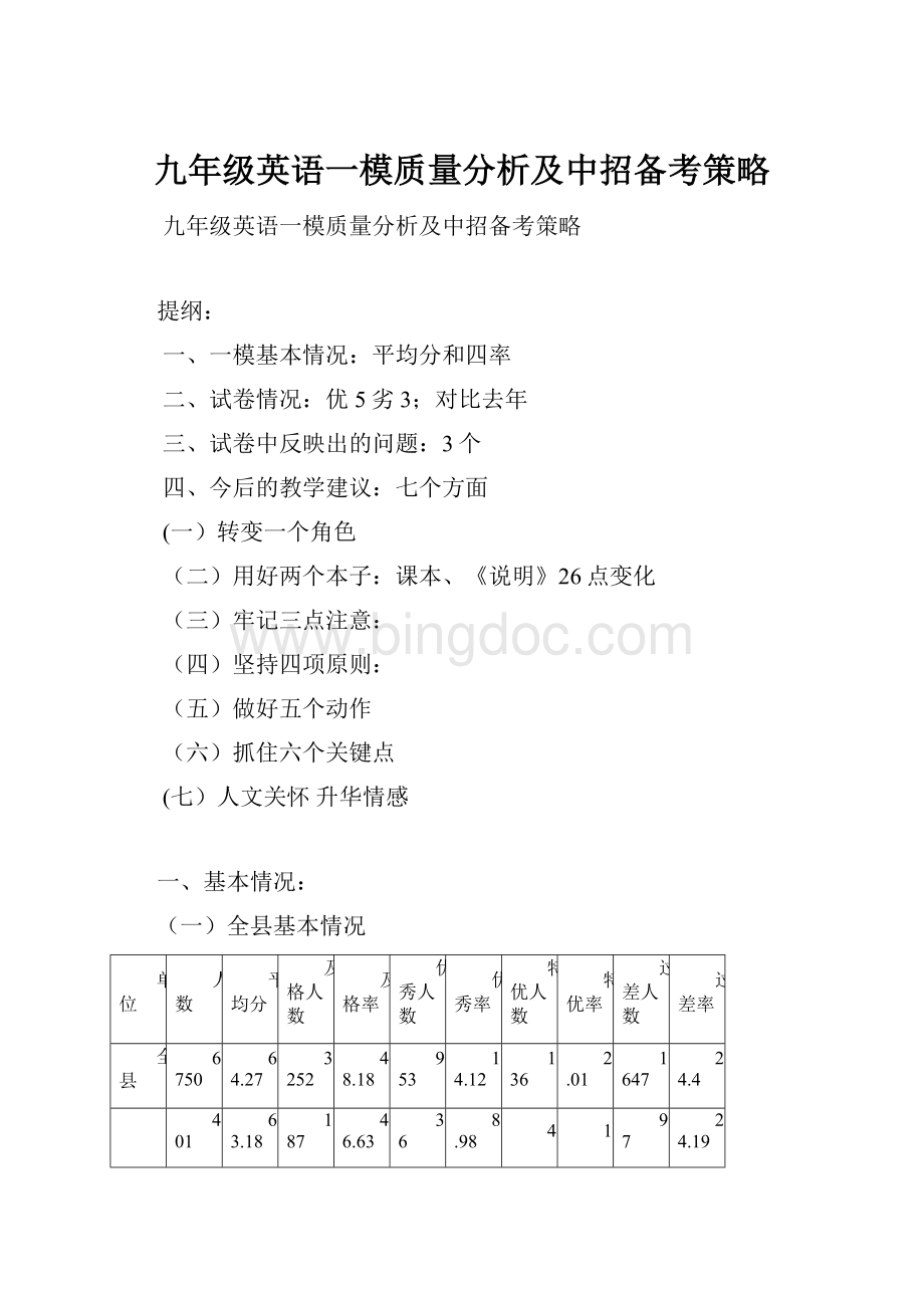 九年级英语一模质量分析及中招备考策略.docx