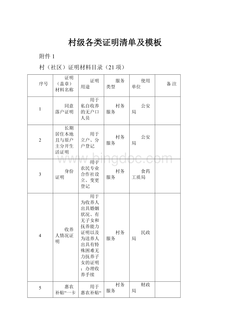 村级各类证明清单及模板.docx_第1页