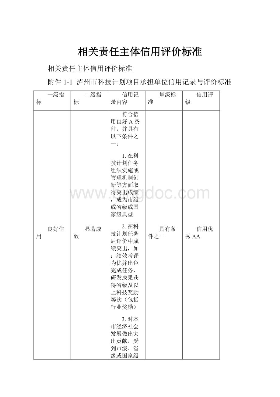 相关责任主体信用评价标准.docx_第1页