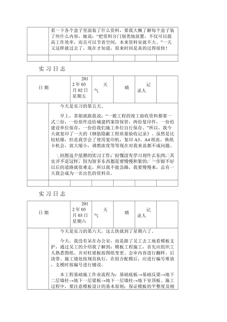 完整word版施工单位资料员实习日志.docx_第3页