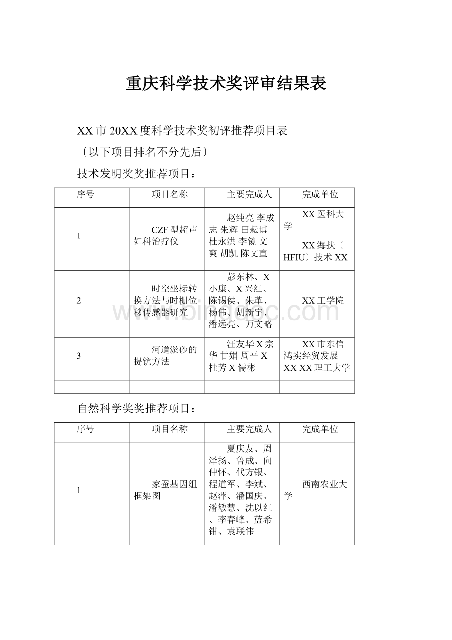 重庆科学技术奖评审结果表.docx