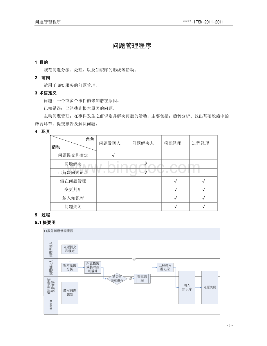 ITSM问题管理程序.pdf_第3页