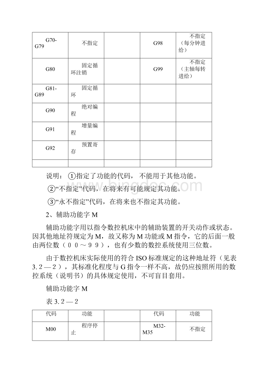 数控编程教程.docx_第3页