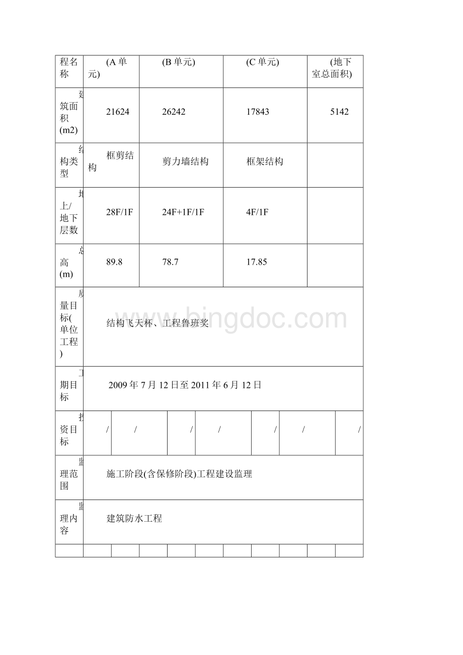 建筑防水工程施工doc.docx_第3页