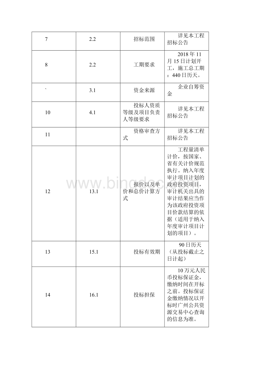 广汽本田黄埔工厂焊装生产适应性改造项目.docx_第3页