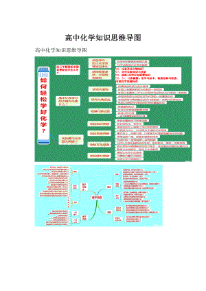 高中化学知识思维导图.docx