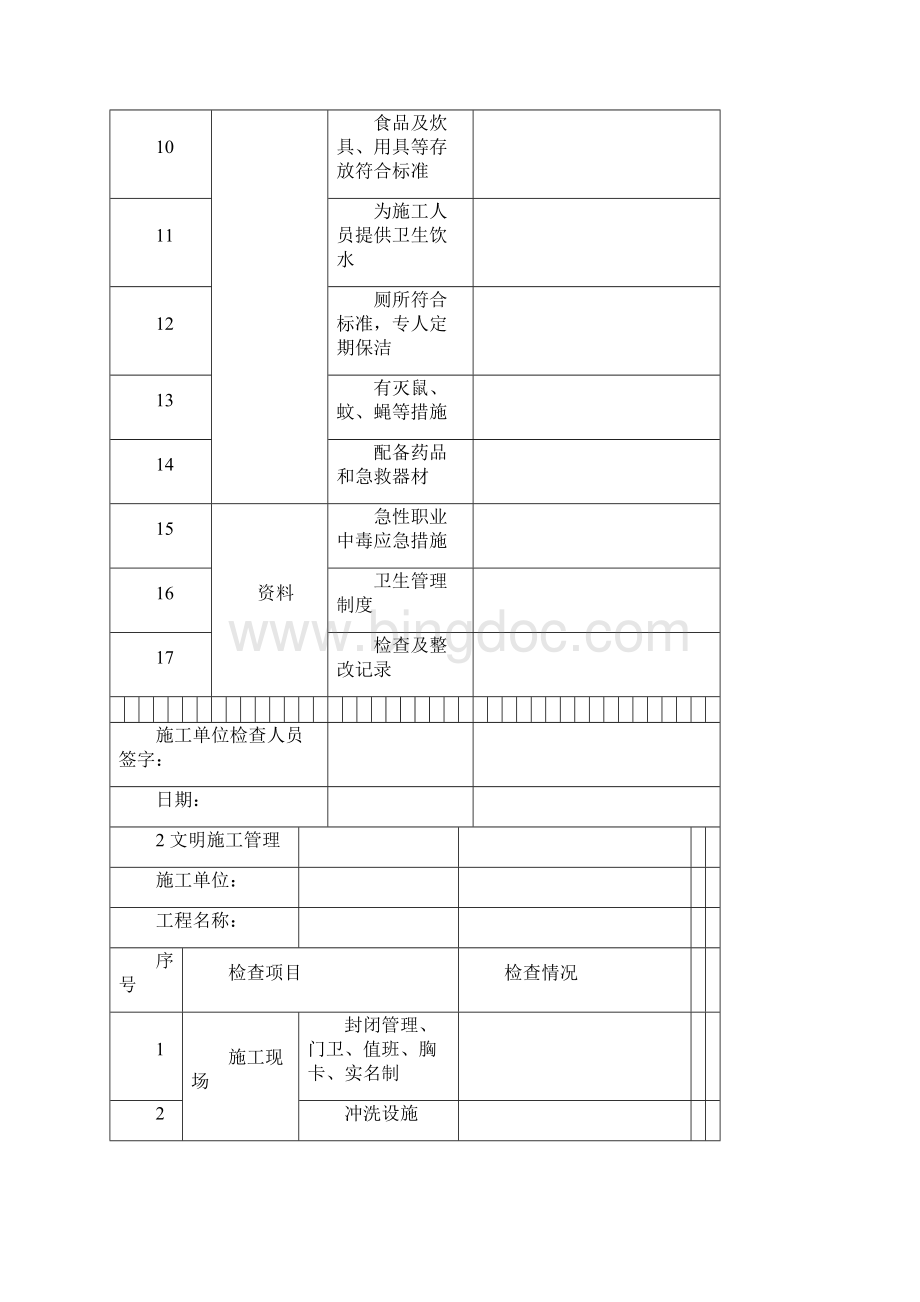 开工复工检查表格.docx_第2页