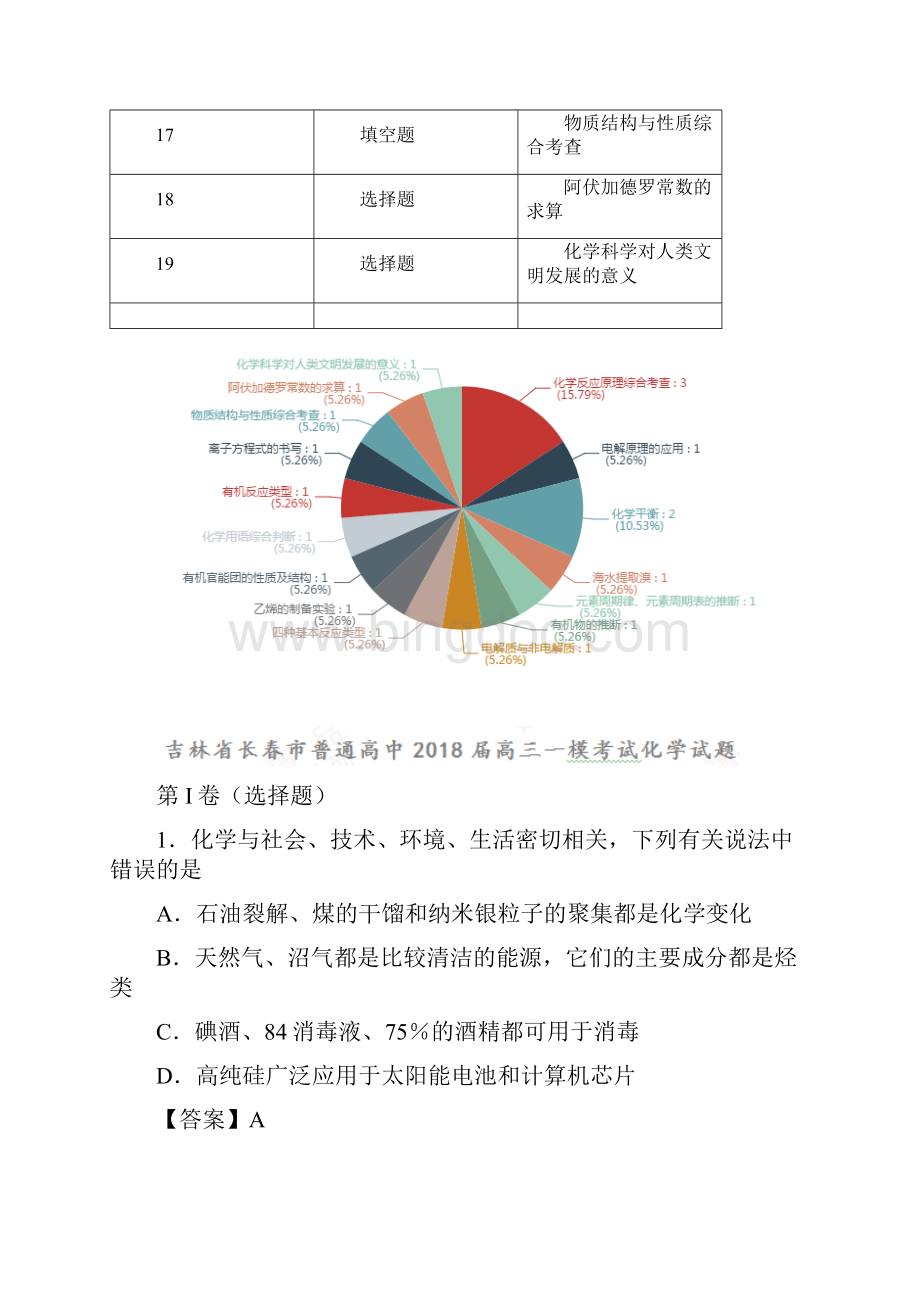 吉林省长春市普通高中届高三一模考试化学试题解析版.docx_第3页