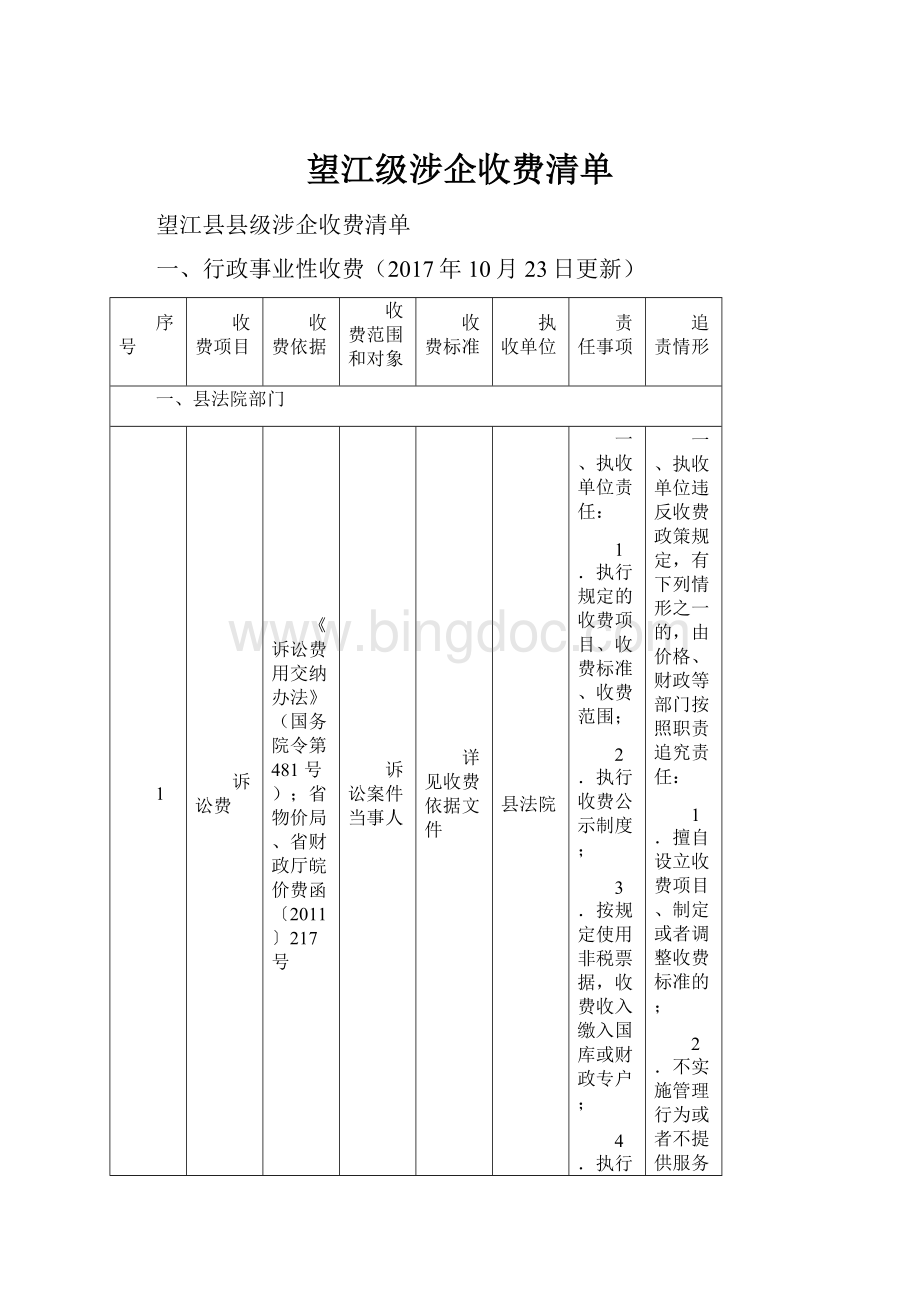 望江级涉企收费清单.docx