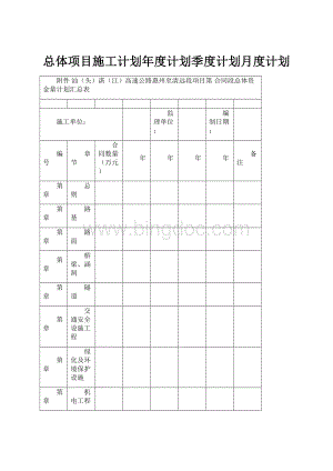 总体项目施工计划年度计划季度计划月度计划.docx