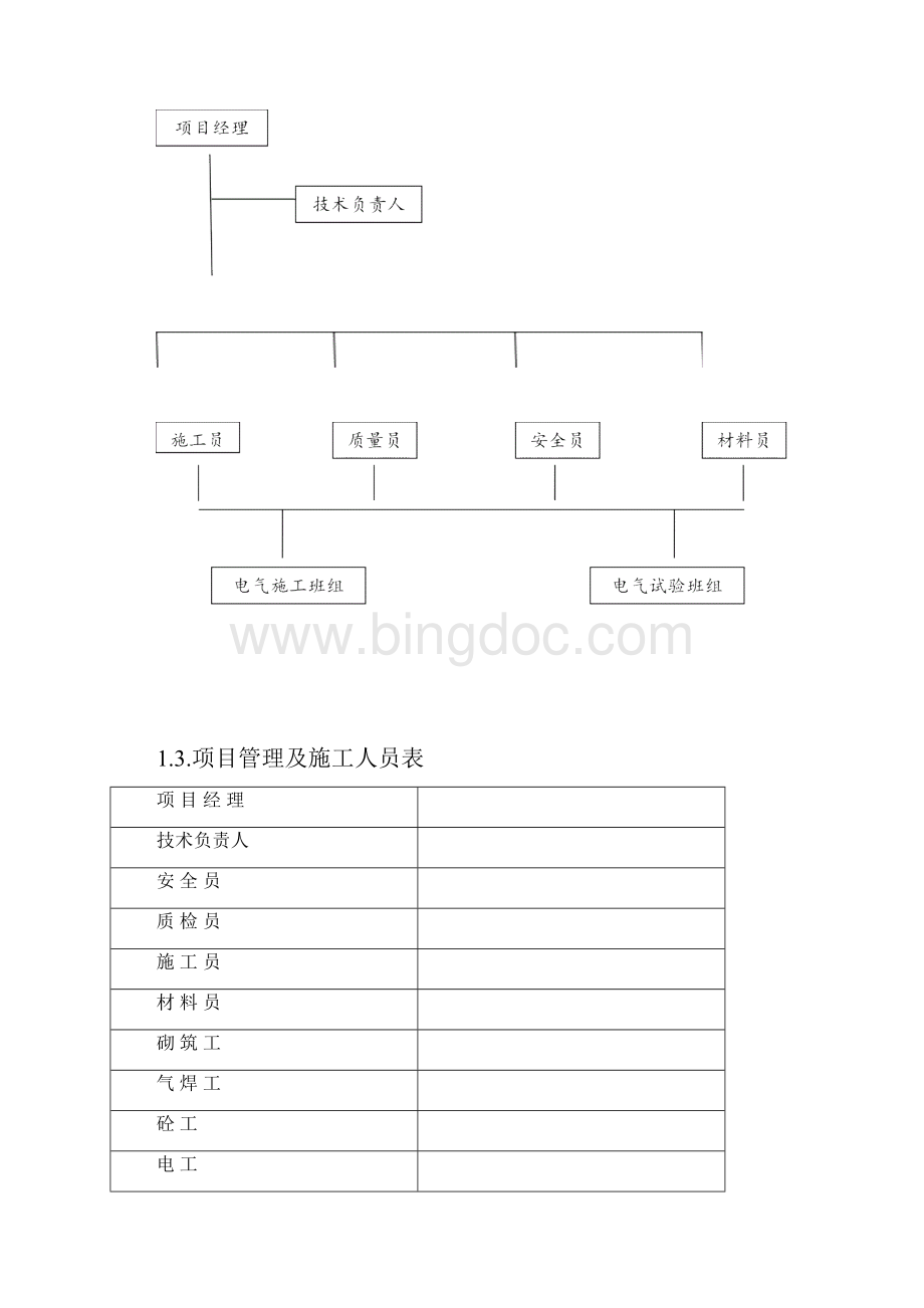 小区供配电工程施工组织设计.docx_第3页