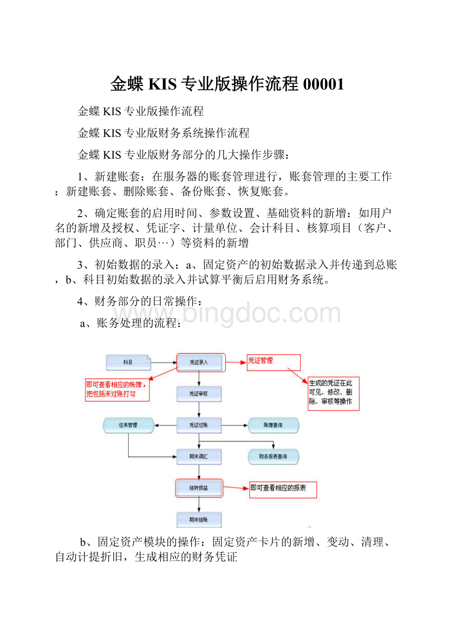 金蝶KIS专业版操作流程00001.docx_第1页