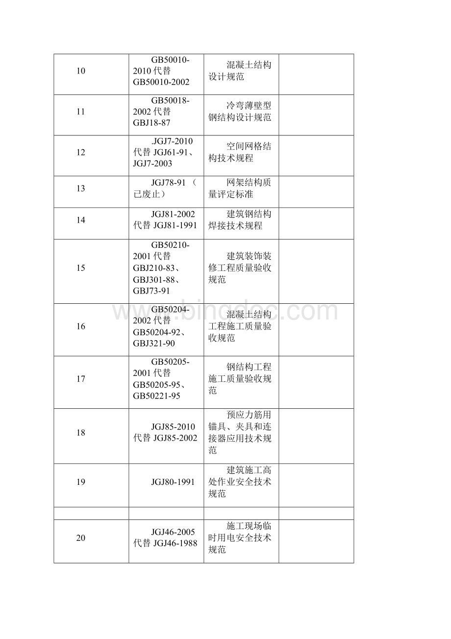 幕墙门窗标准技术规范.docx_第2页