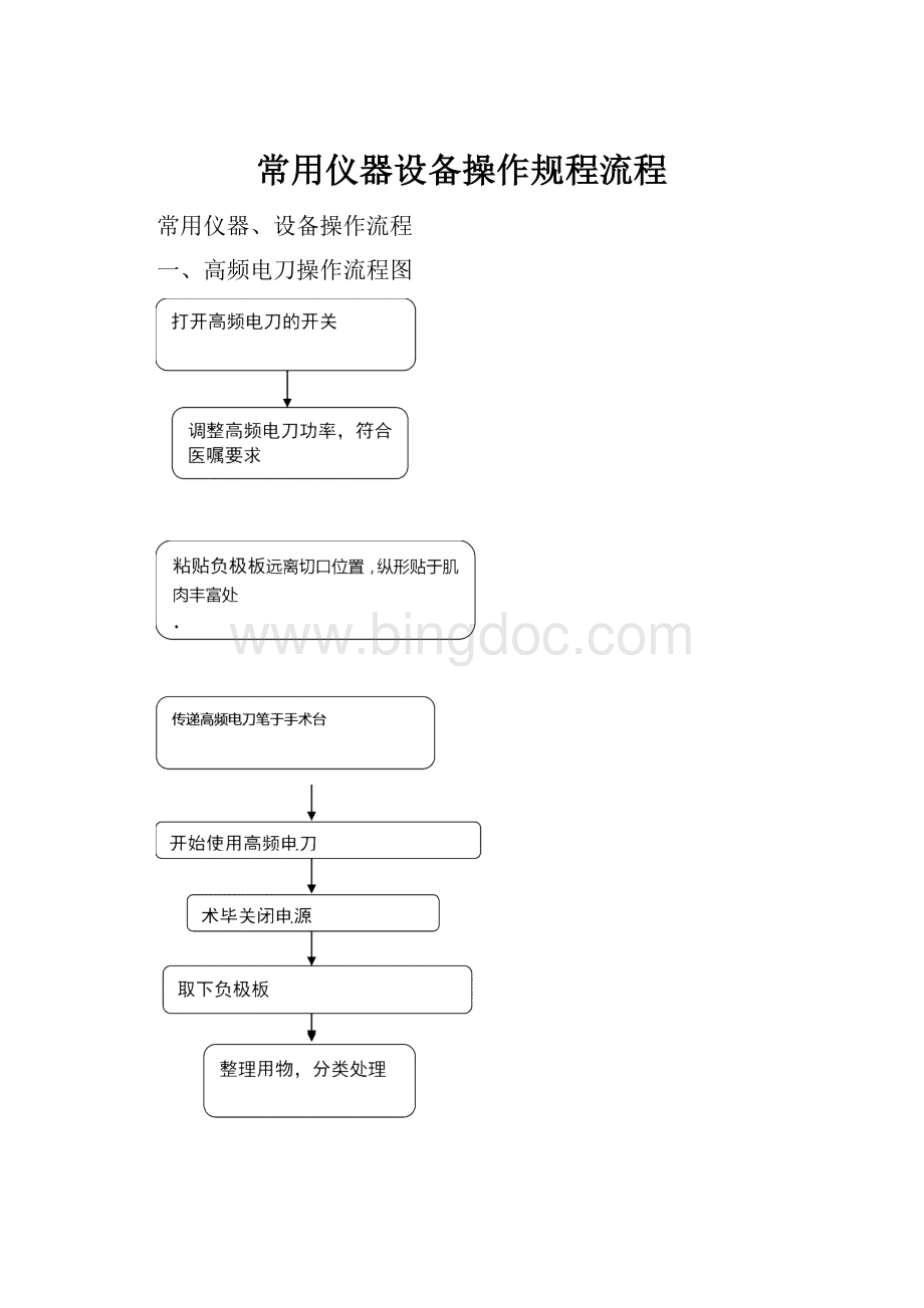 常用仪器设备操作规程流程.docx