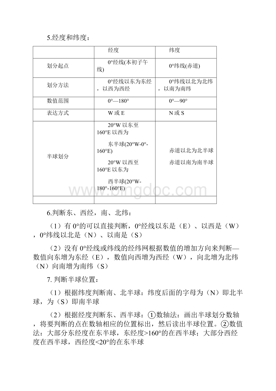 初中地理笔记汇总.docx_第2页