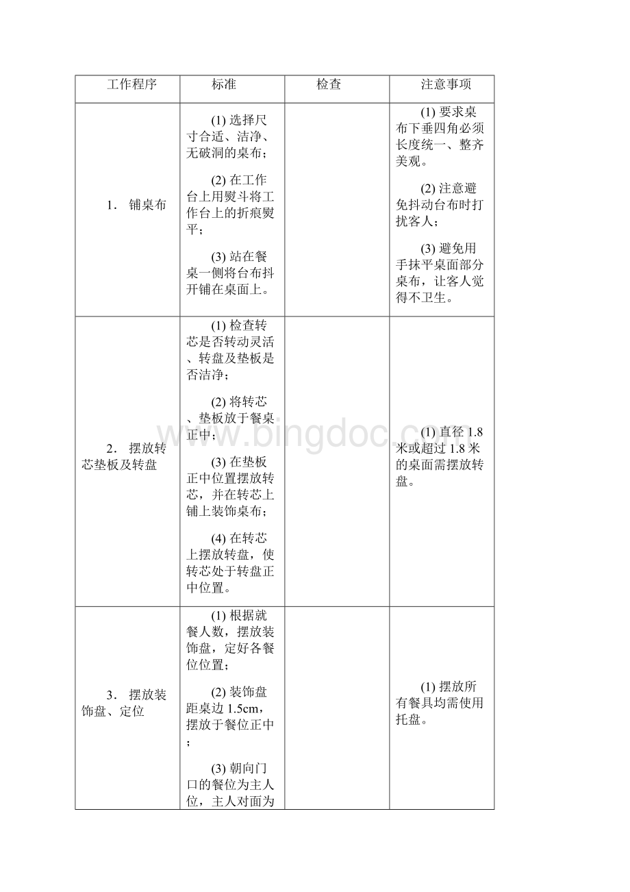 餐饮服务人员工作标准流程.docx_第3页