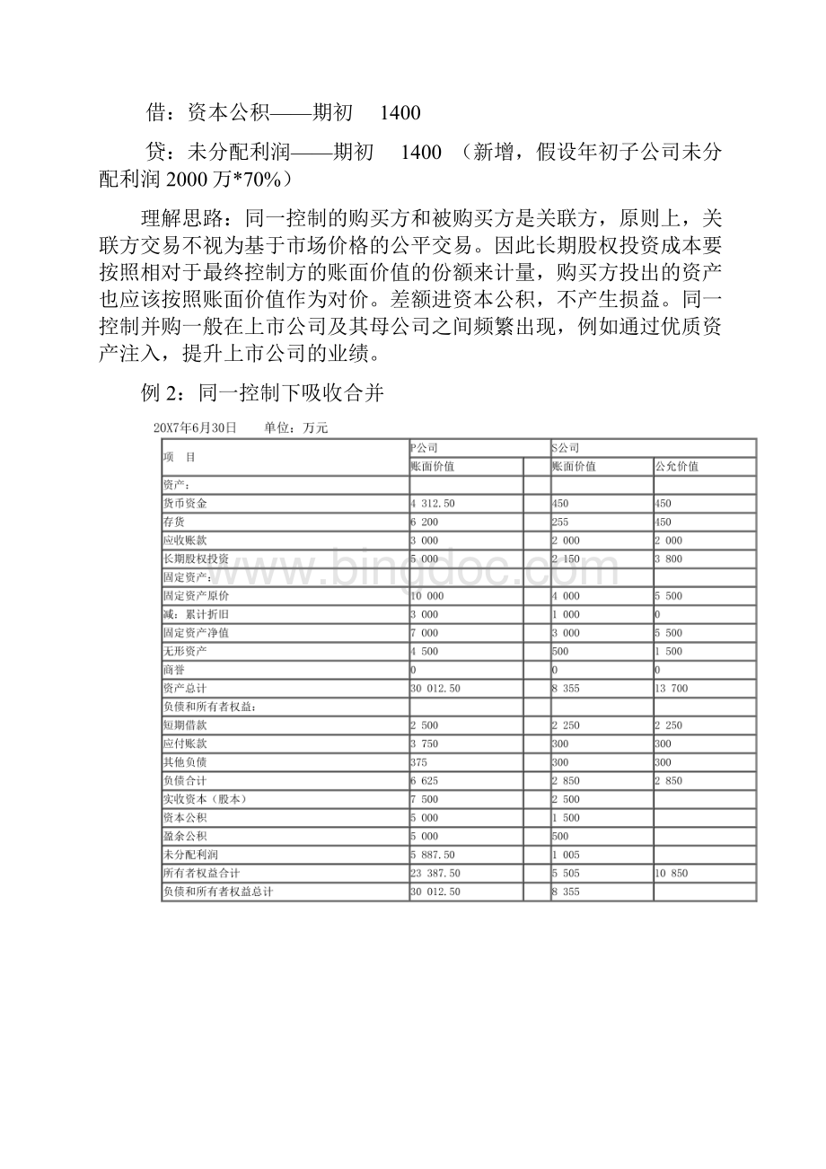 《企业合并及合并财务报表》课件案例.docx_第3页