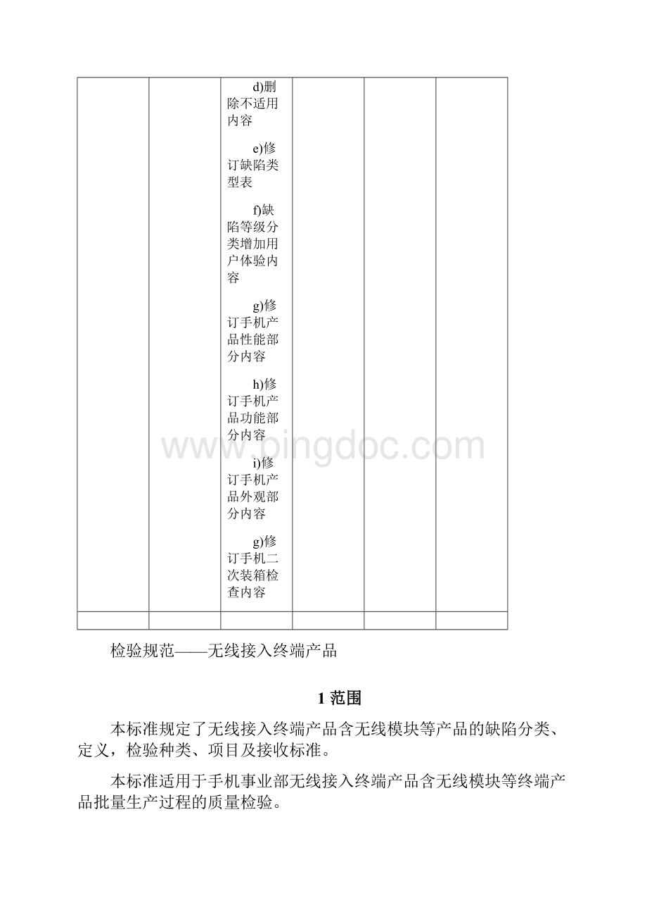 无线接入终端产品检验规范.docx_第3页