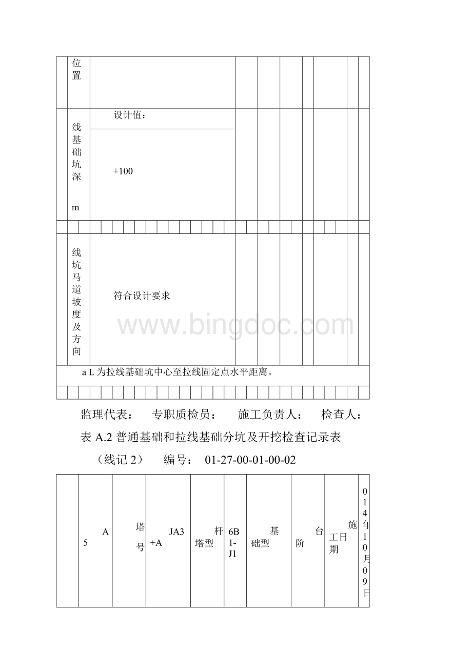 集电线路基础普通基础和拉线基础分坑及开挖检查记录表A.docx_第3页