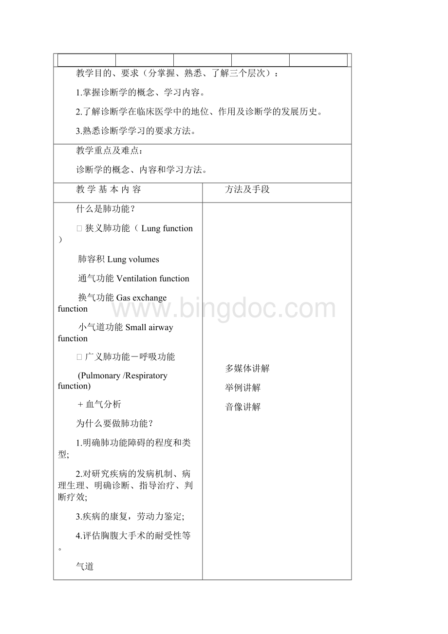 最新诊断学规范肺功能检查教案.docx_第2页