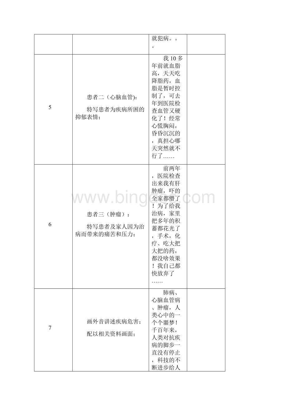 保健品宣传片拍摄制作保健品专题片制作.docx_第2页