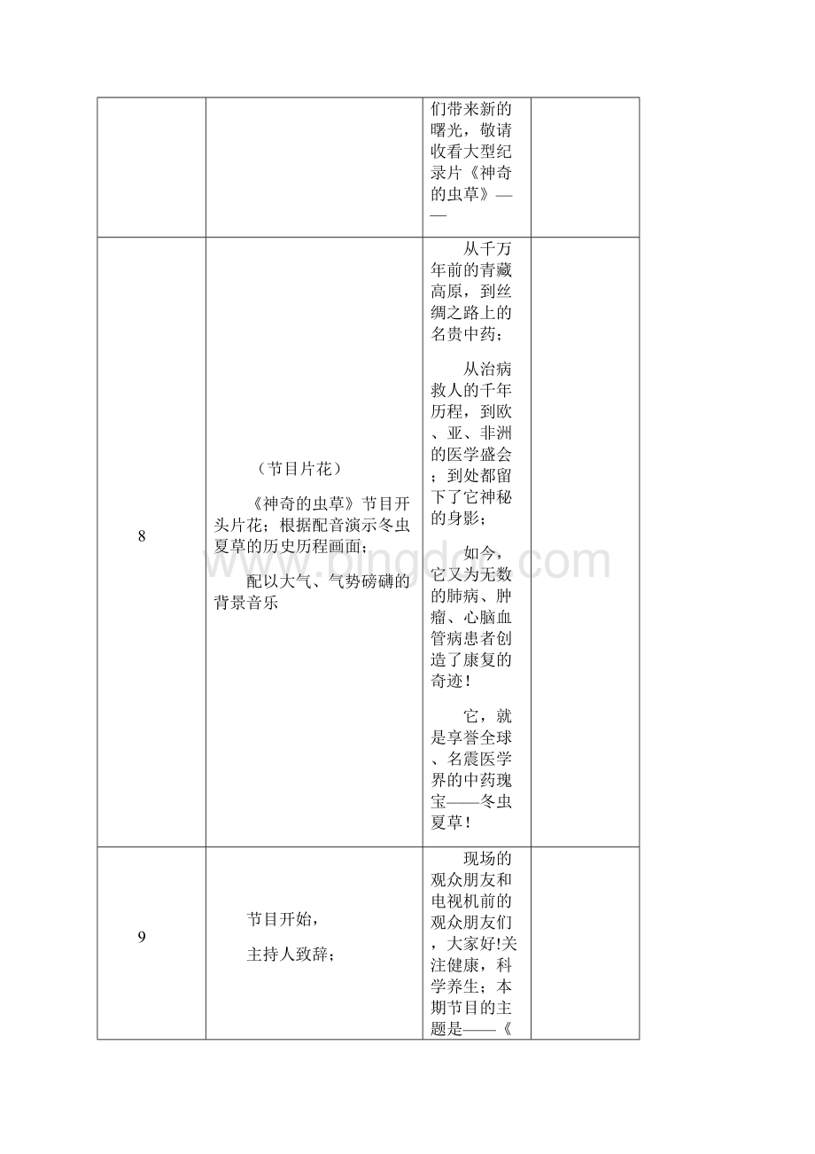 保健品宣传片拍摄制作保健品专题片制作.docx_第3页