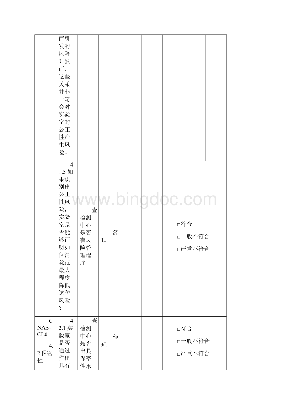 CNASCL01内审检查记录表.docx_第3页