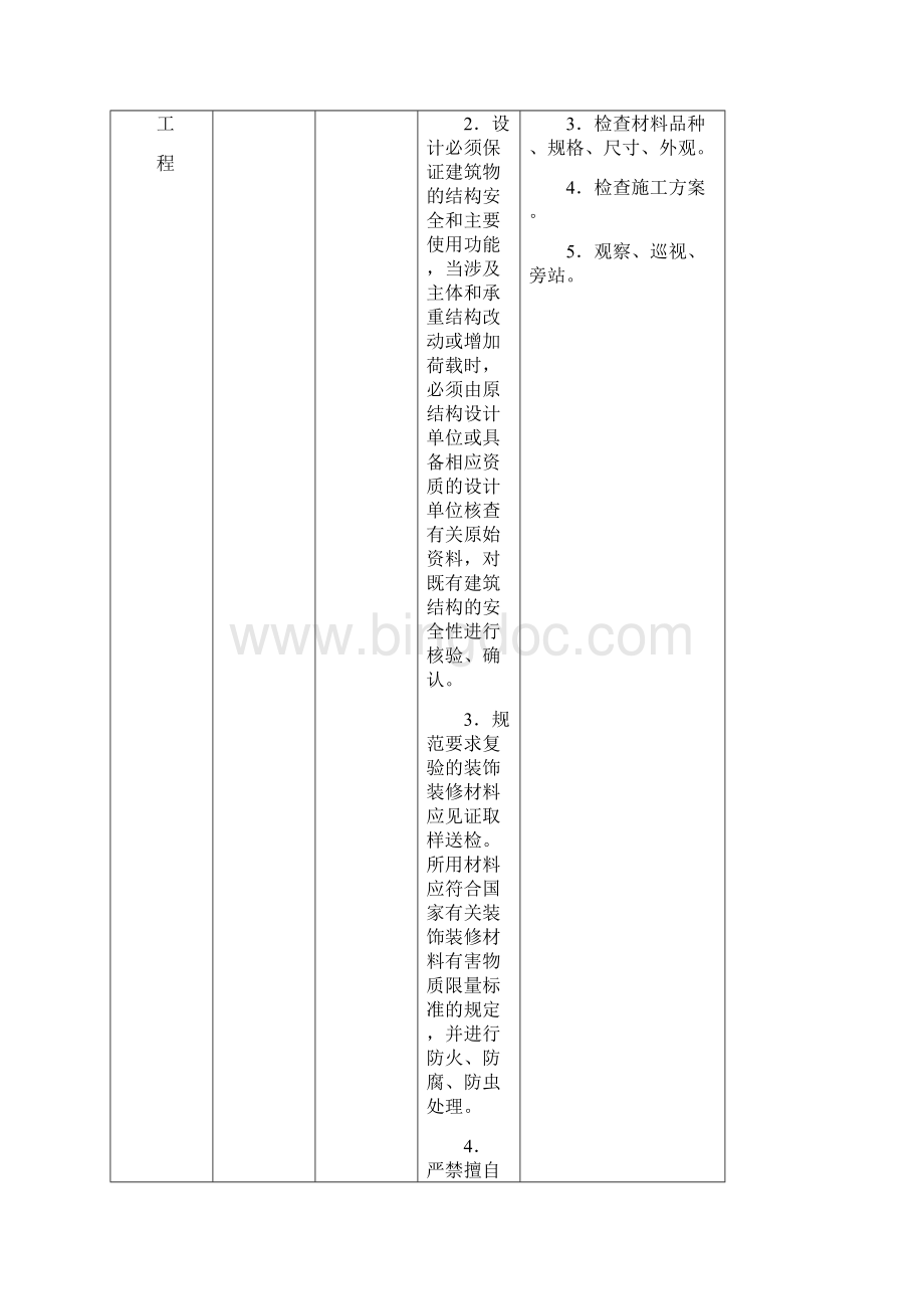 装饰装修监理工作手册.docx_第3页