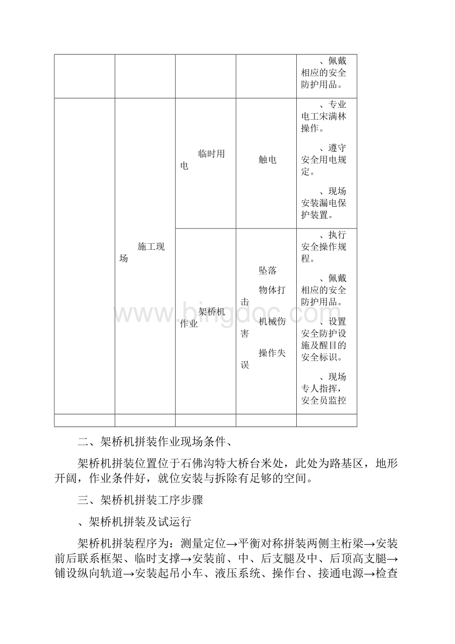 架桥机专项施工技术指导文件工程部.docx_第2页