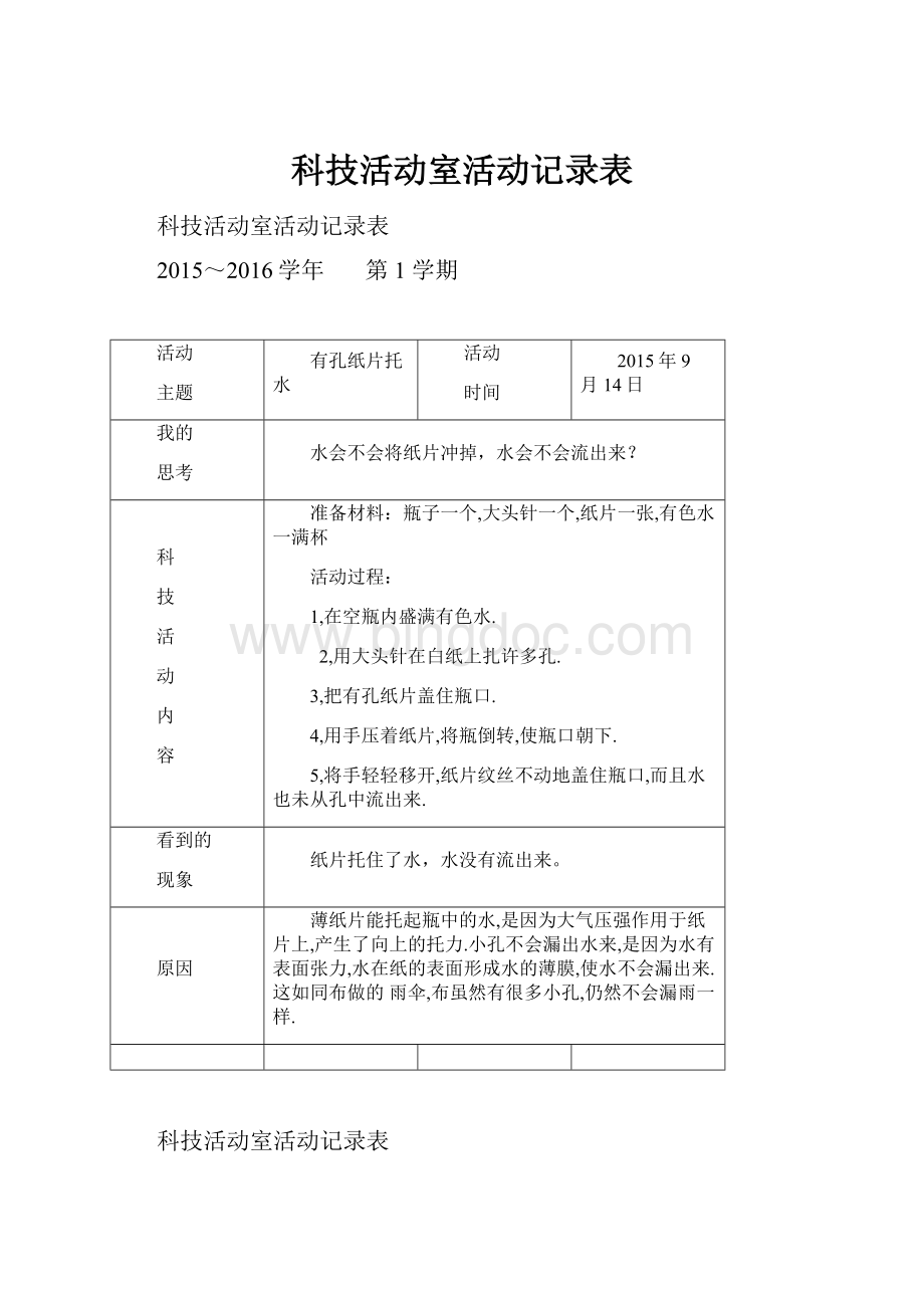 科技活动室活动记录表.docx_第1页