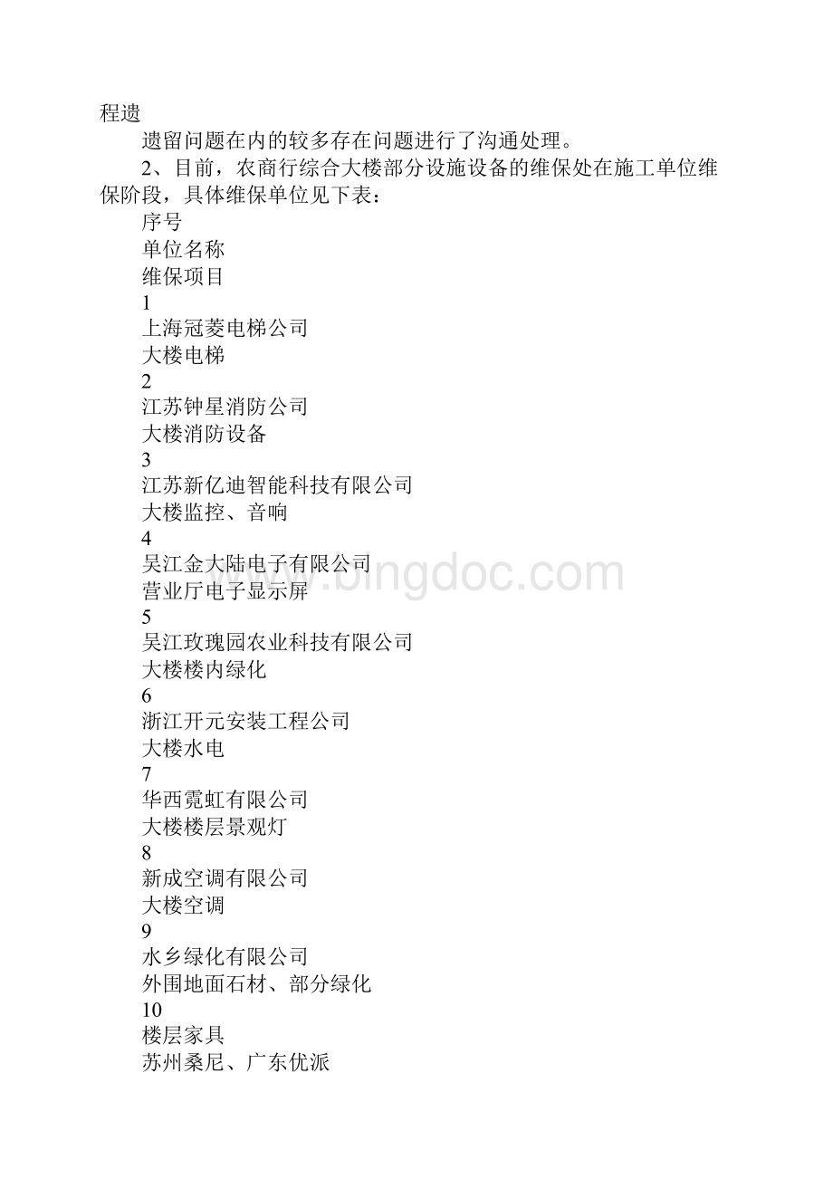 写字楼管理年终总结.docx_第3页