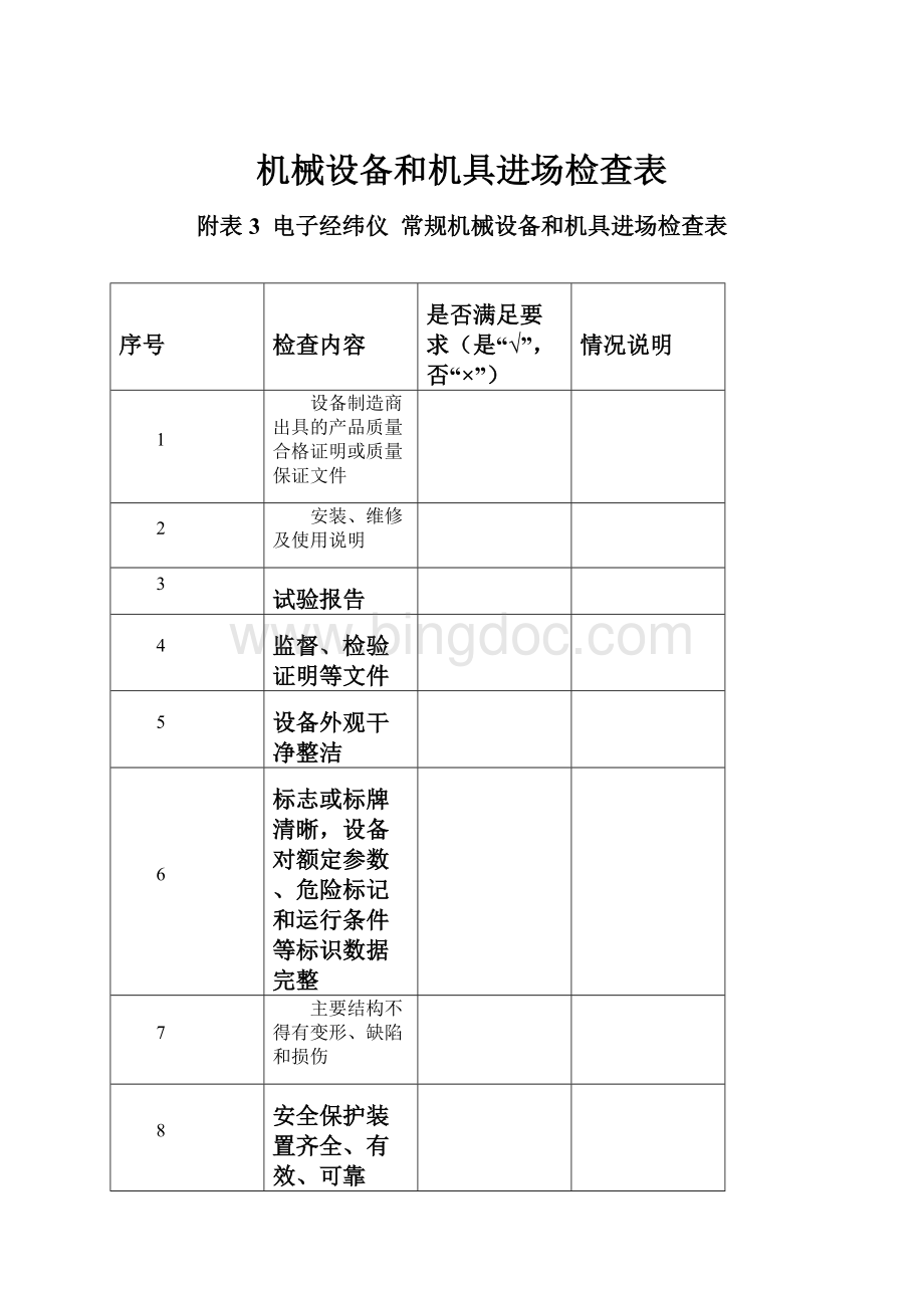 机械设备和机具进场检查表.docx_第1页