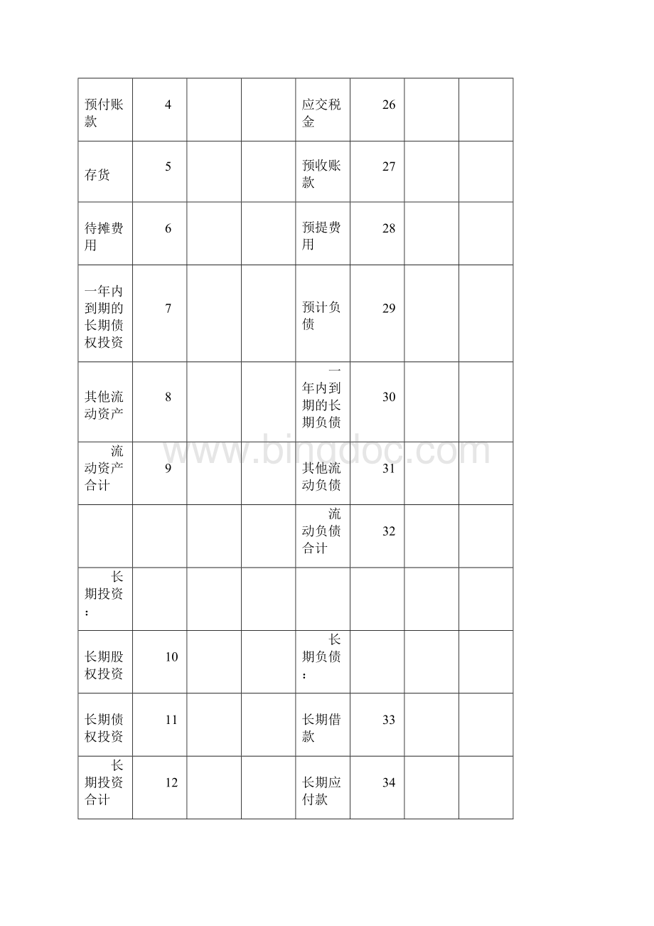 社会团体年度财务审计报告.docx_第3页