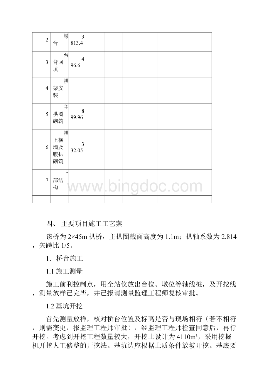 石拱桥施工技术方案设计.docx_第2页