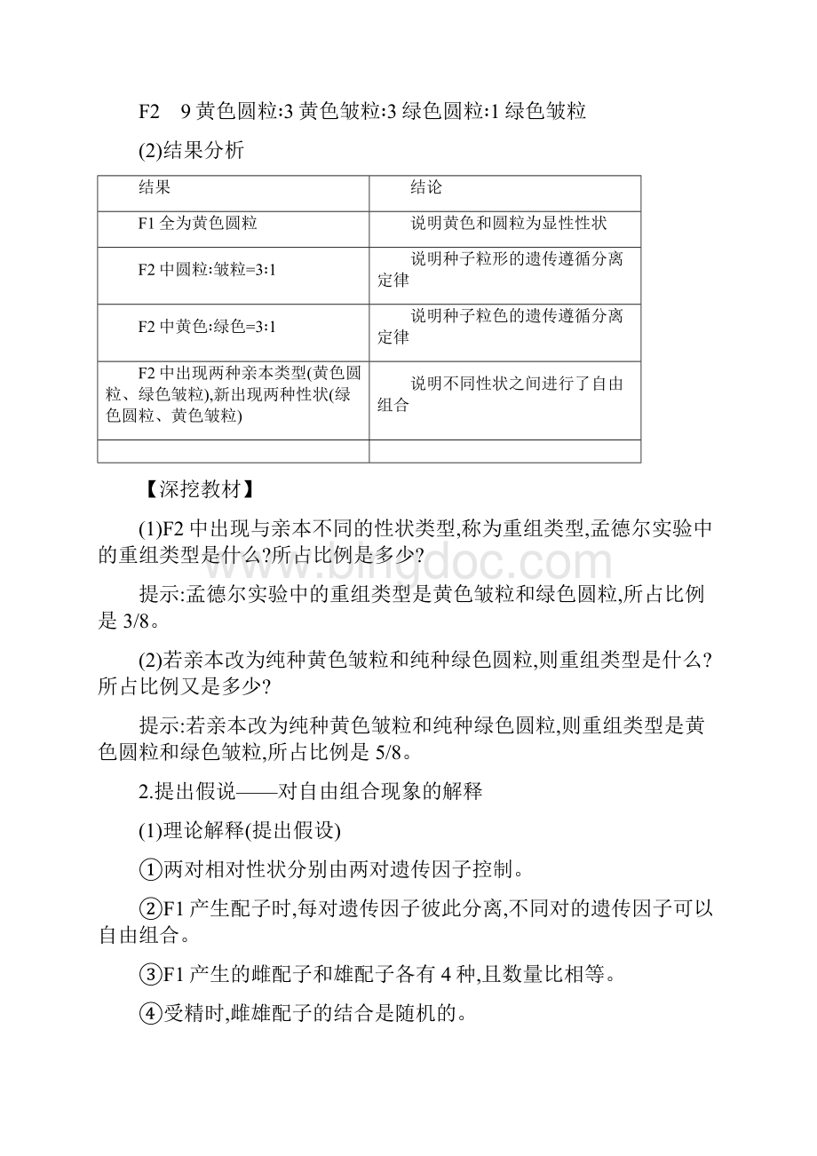 届 一轮复习人教版 基因的自由组合定律 学案.docx_第2页