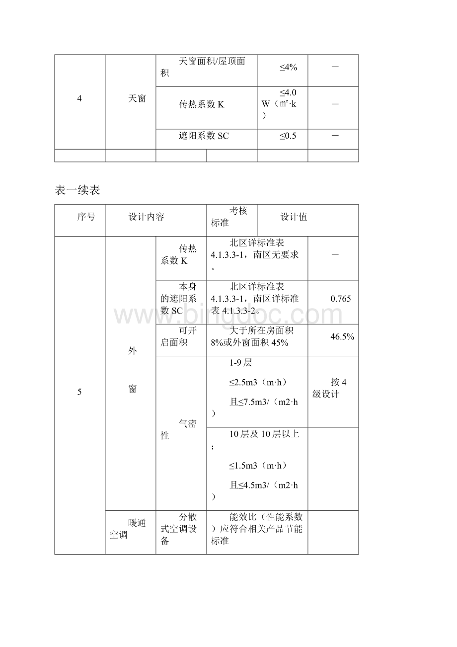 节能设计方案试用.docx_第3页