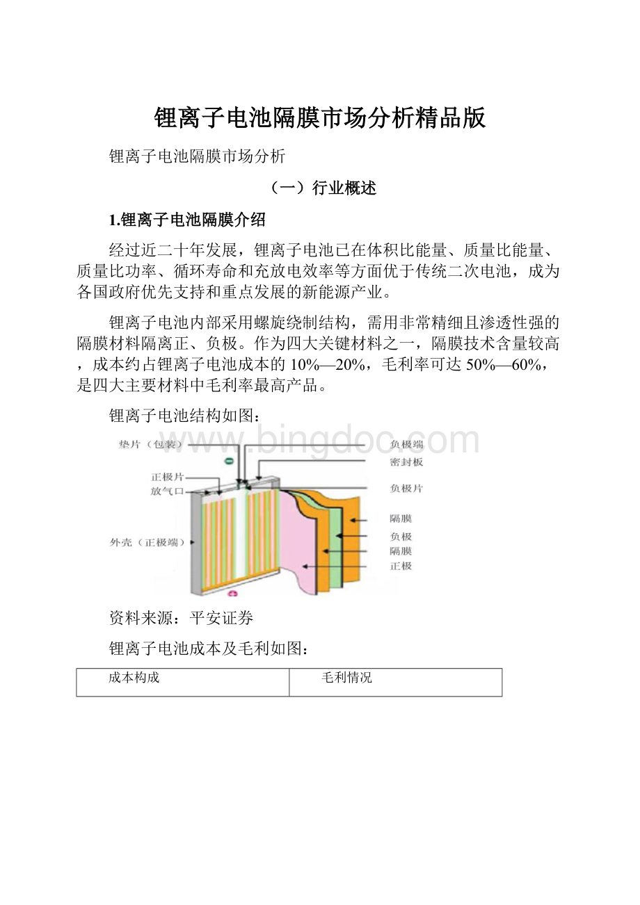 锂离子电池隔膜市场分析精品版.docx