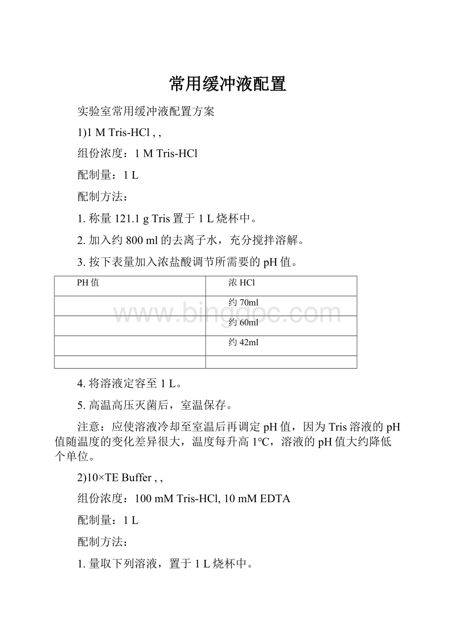 常用缓冲液配置.docx_第1页