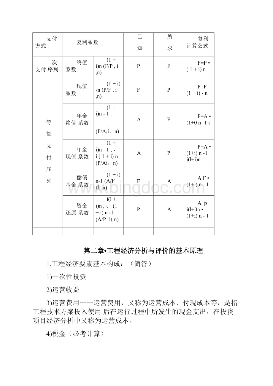 自考工程经济学与项目融资复习资料.docx_第3页