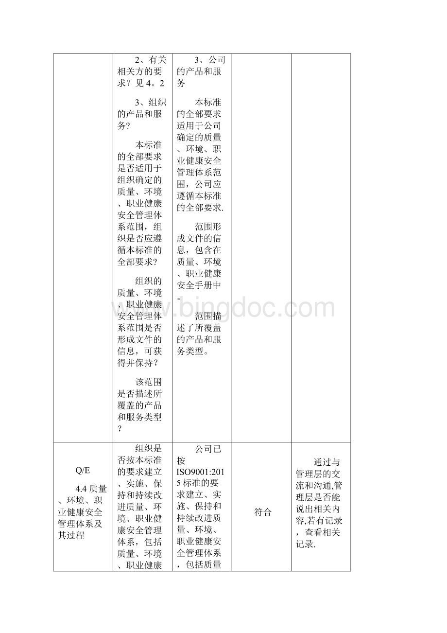 管理层内审检查表范本模板.docx_第3页