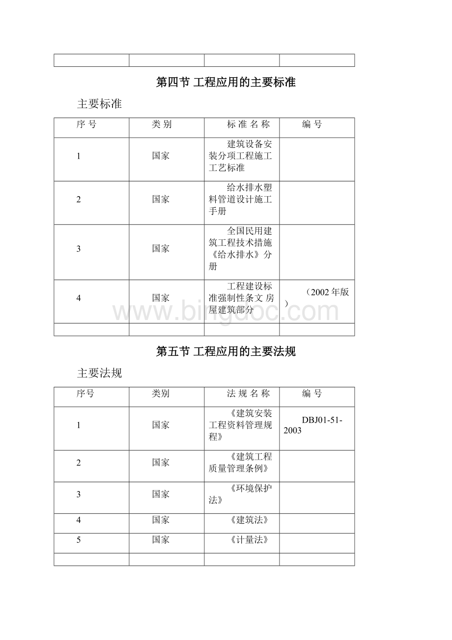 完整版武汉海赋江城给排水工程施工组织设计.docx_第3页