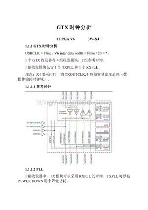 GTX时钟分析.docx